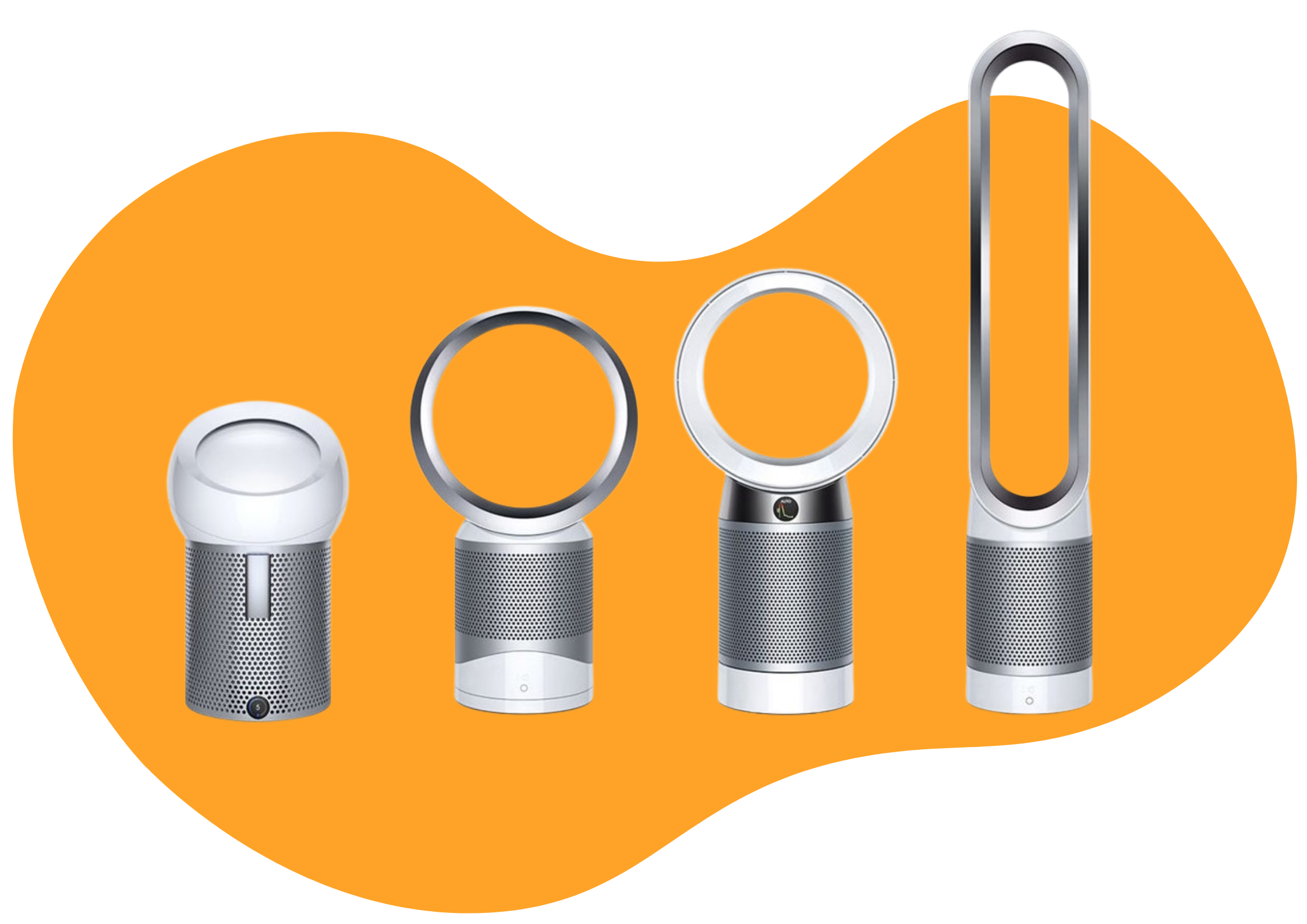 purificateur air dyson